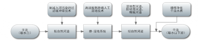 QQ图片20190326140149