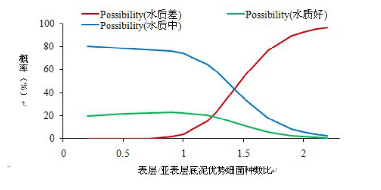 QQ图片20190326154413