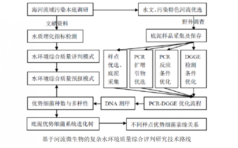 QQ图片20190326154421