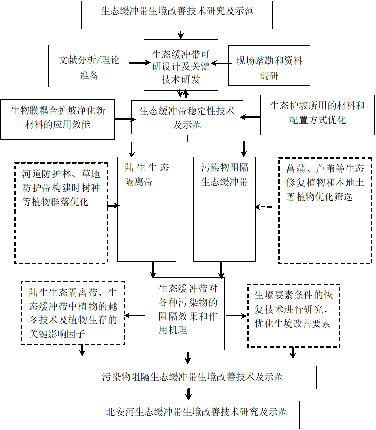 QQ图片20190326170701