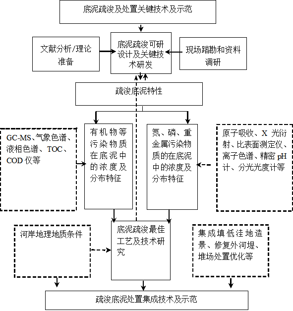 QQ图片20190326173332